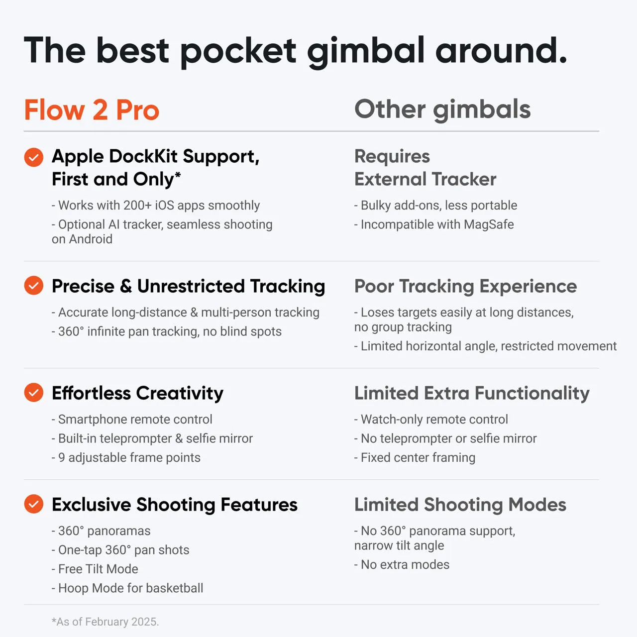 Flow 2 Pro Creator Bundle