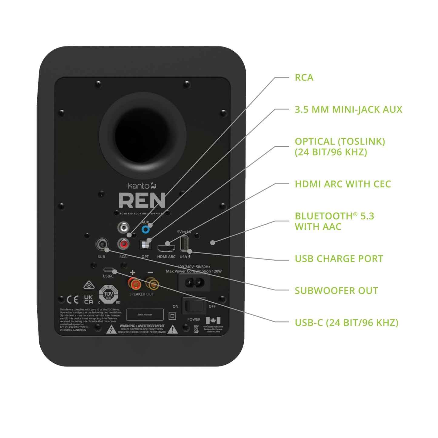 REN Powered Speaker