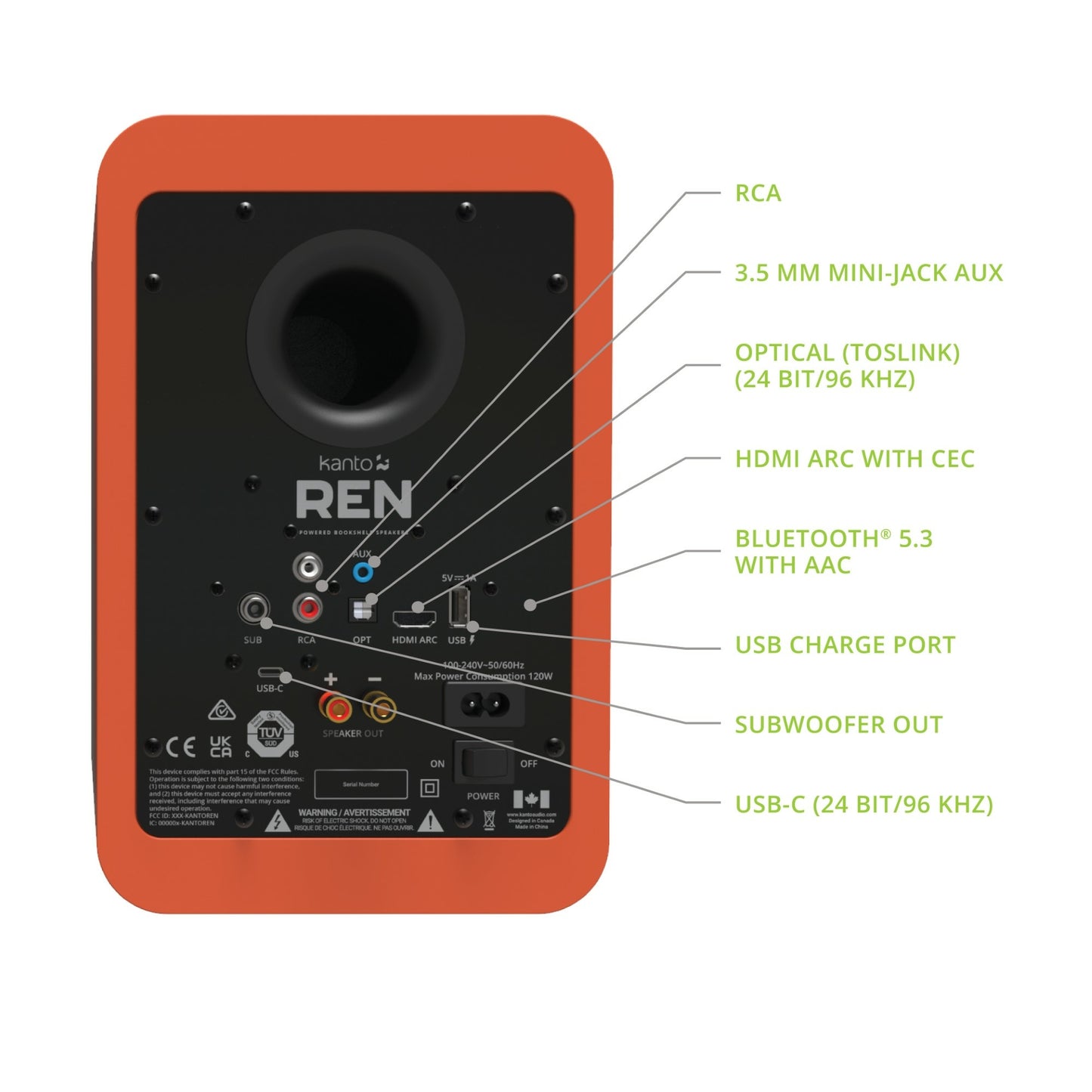 REN Powered Speaker