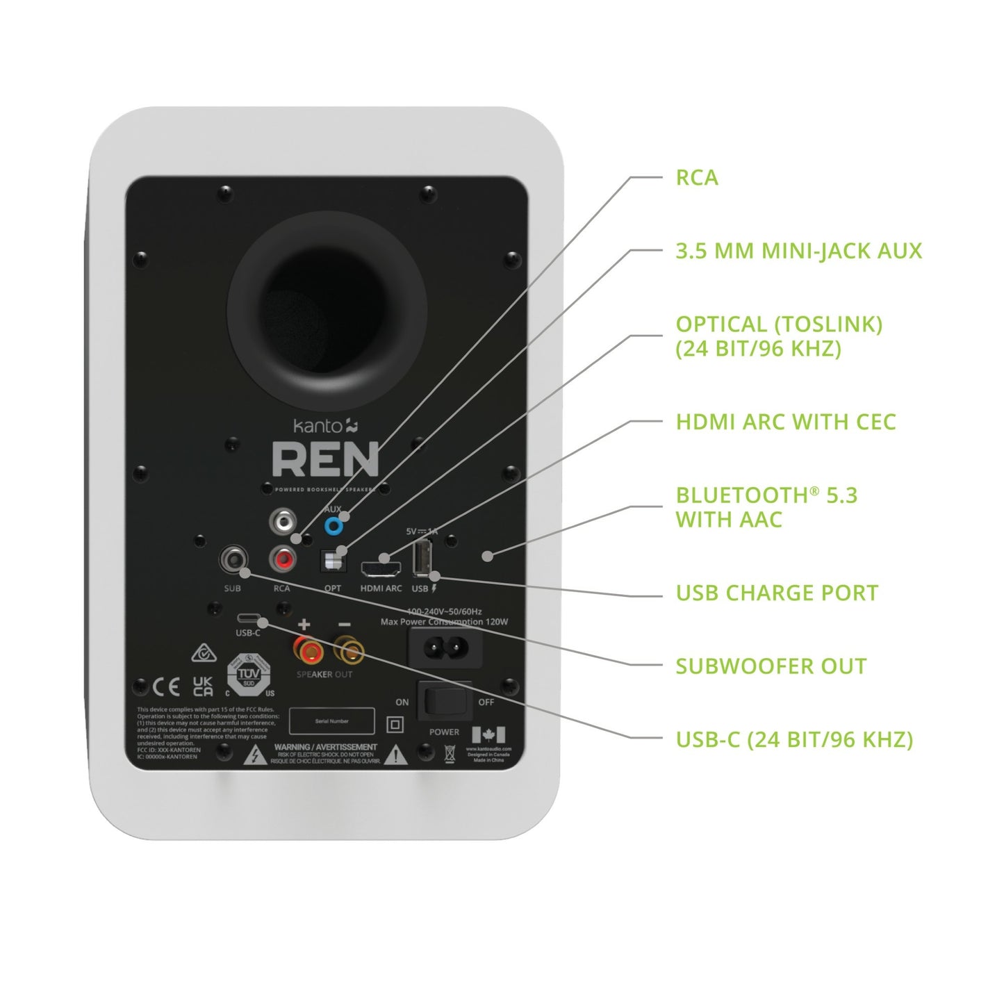 REN Powered Speaker