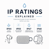 What Is an IP Rating? A Simple Guide to Water & Dust Resistance