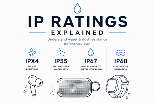 What Is an IP Rating? A Simple Guide to Water & Dust Resistance