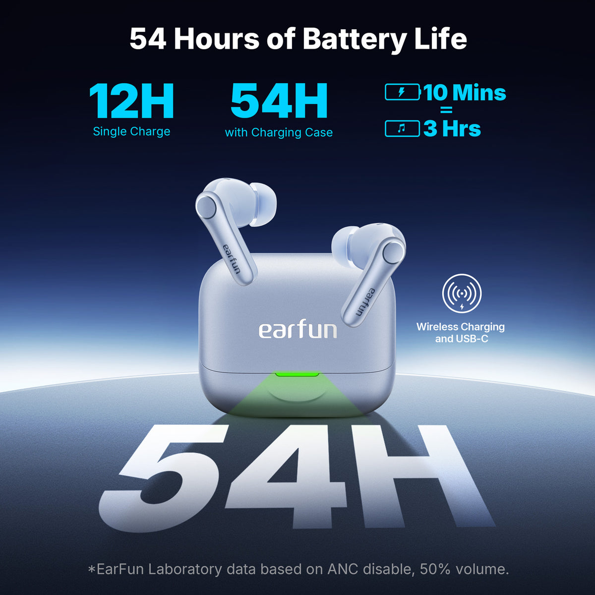 Air Pro 4 +