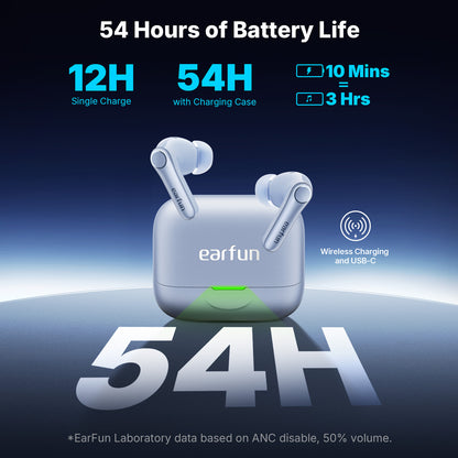 Air Pro 4 +