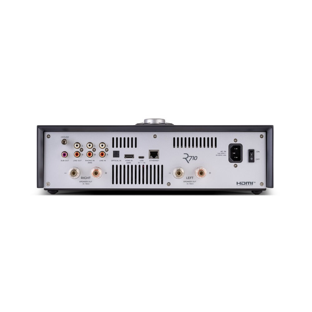 R710