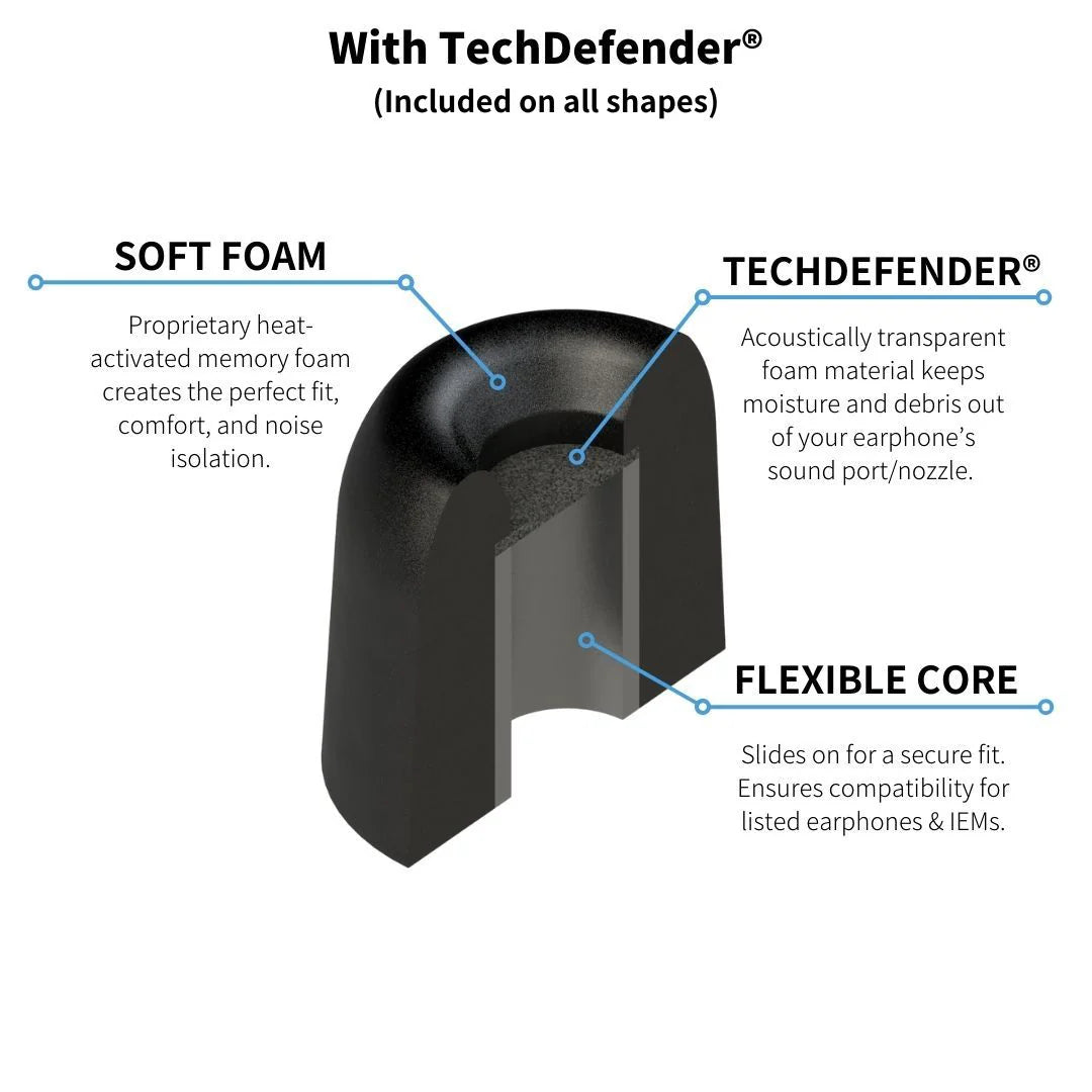 TZ-400 Original With TechDefender (3Pairs, Medium Size)