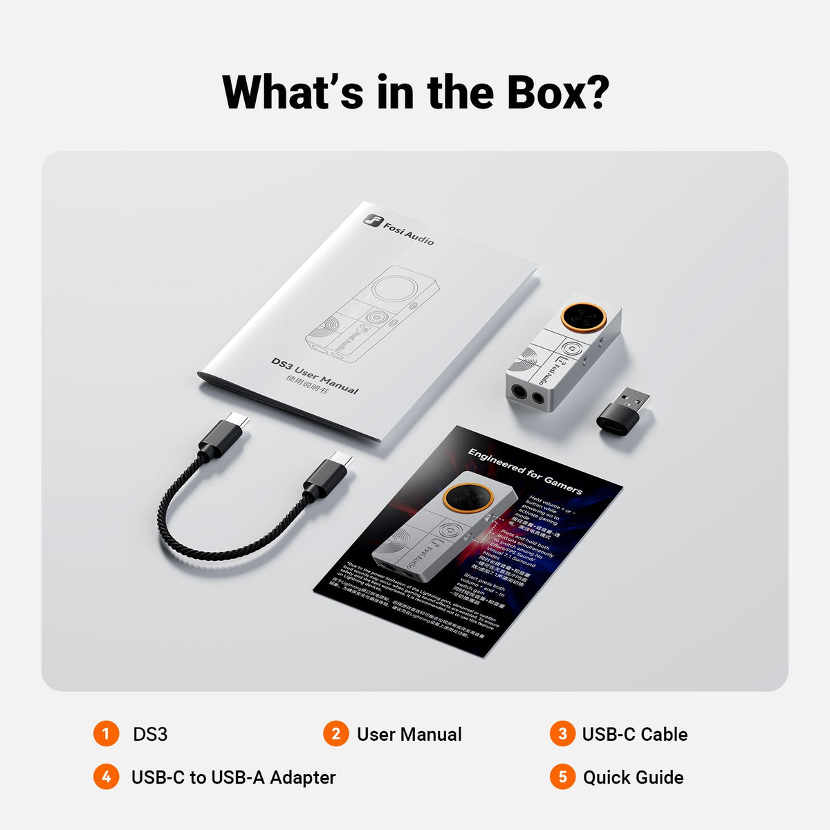 DS3 DAC Amp