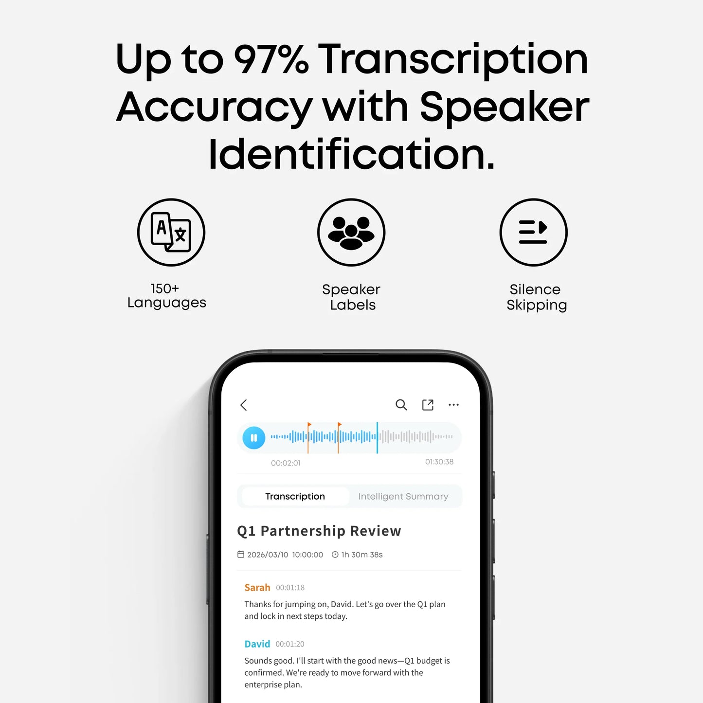 Soundcore Work AI Notes Taker