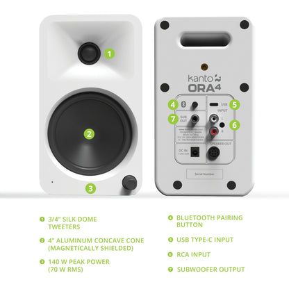 ORA4 Desktop Reference Speaker