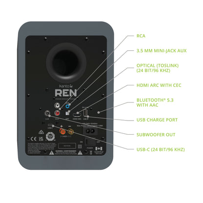 REN Powered Speaker