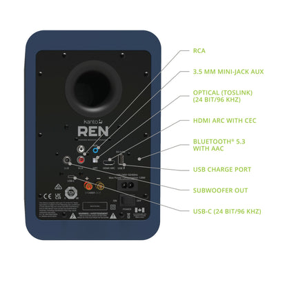 REN Powered Speaker