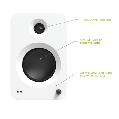 REN Powered Speaker