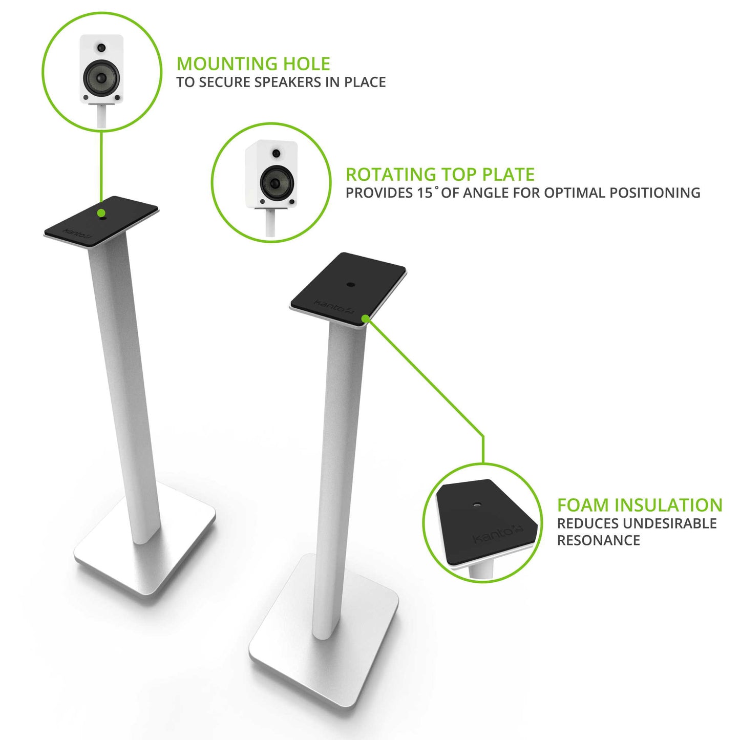 SP Series Bookshelf Stand