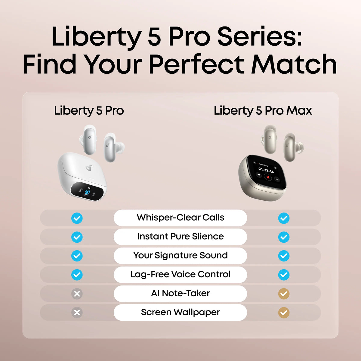 Liberty 5 Pro