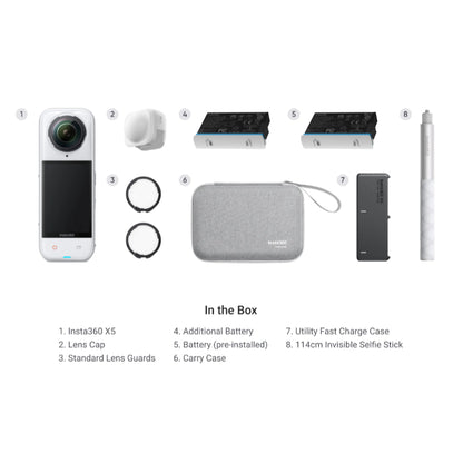 X5 Essentials Bundle